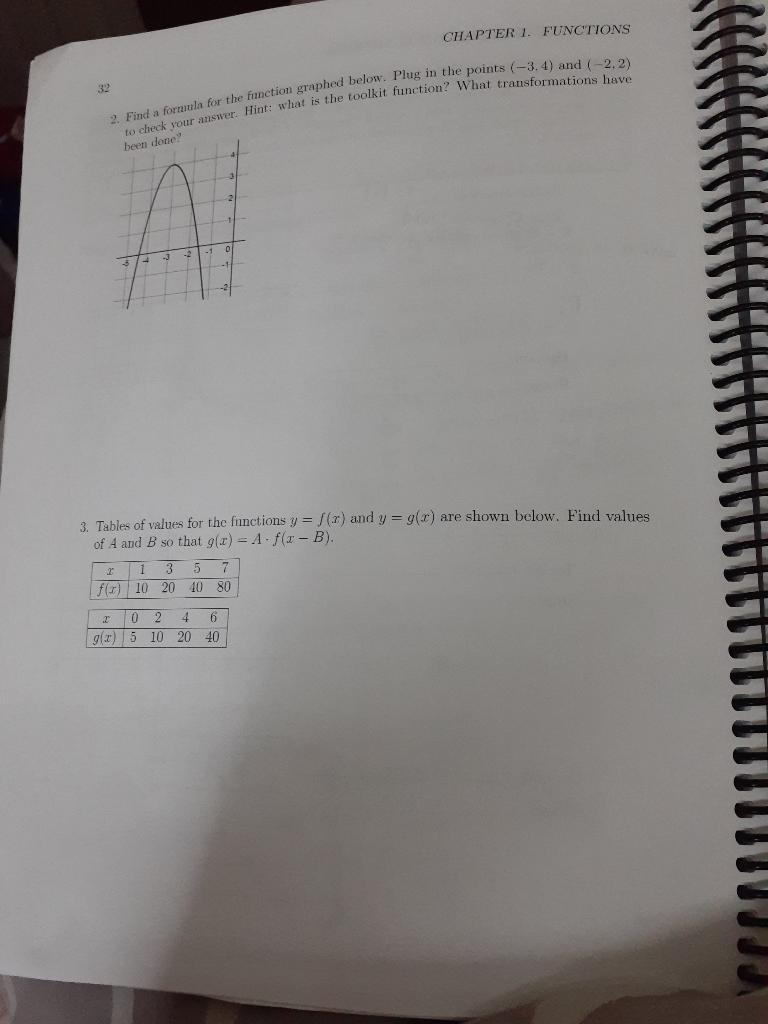 Solved 32 2. Find A Formula For The Function Graphed Below. | Chegg.com