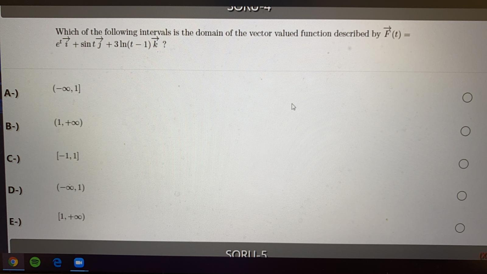 Solved JUIIU- Which of the following intervals is the domain | Chegg.com