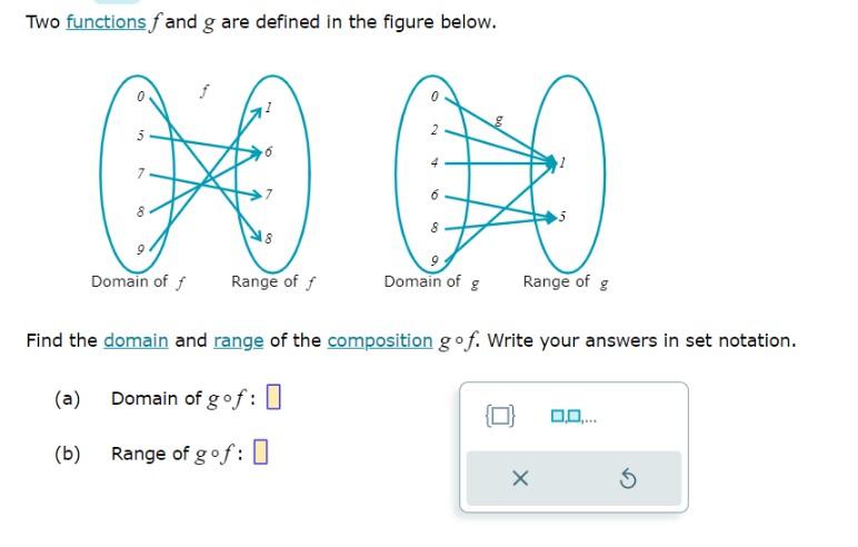 Solved Two functions f and g are defined in the figure | Chegg.com