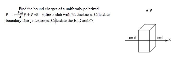 Solved Find The Bound Charges Of A Uniformly Polarized P Chegg Com