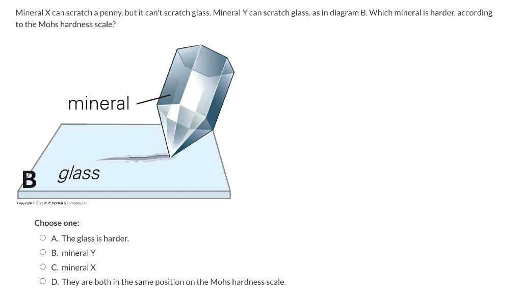 Solved Mineral X can scratch a penny, but it can't scratch