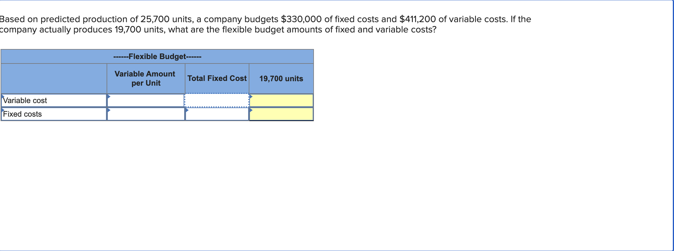solved-based-on-predicted-production-of-25-700-units-a-chegg