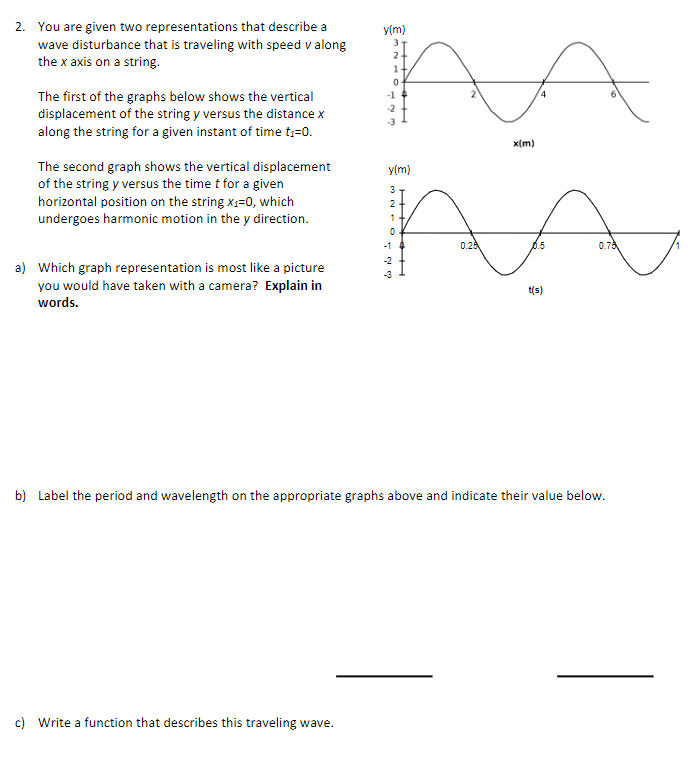 Solved 2. You are given two representations that describe a | Chegg.com