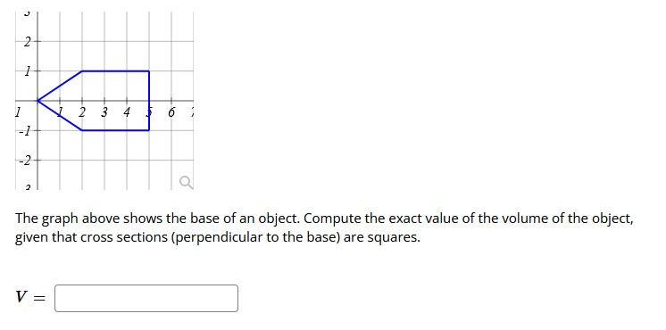 Solved The graph above shows the base of an object. Compute | Chegg.com