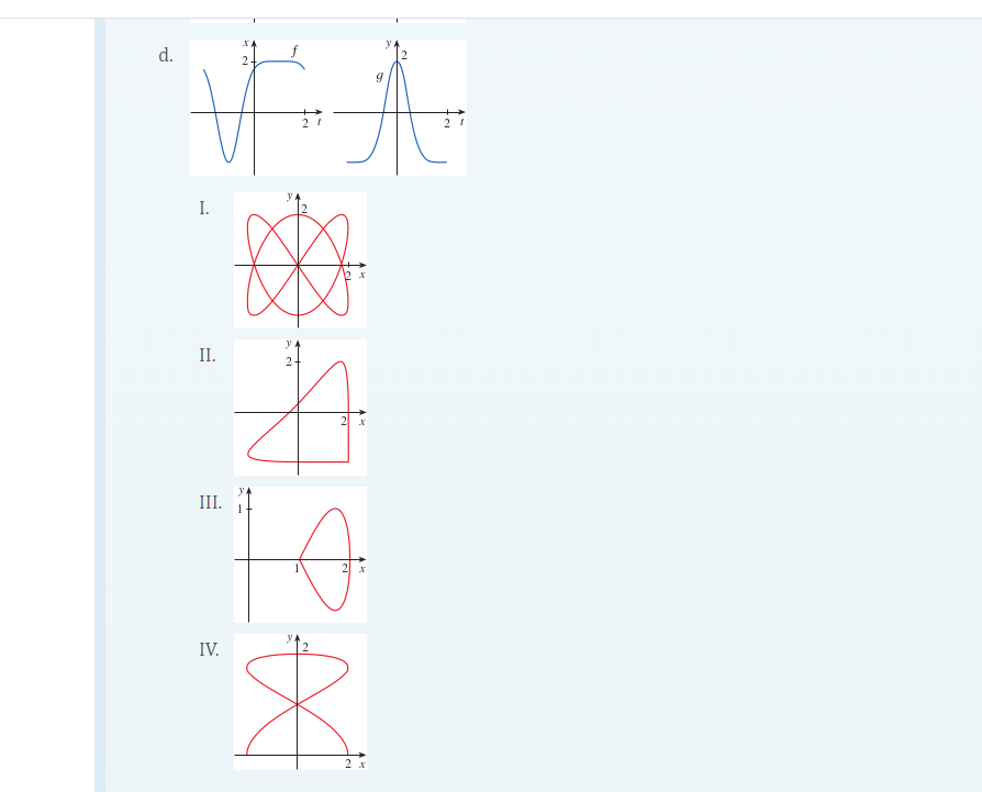 Solved Answer 30. Match Each Pair Of Graphs Of Equations X = | Chegg.com