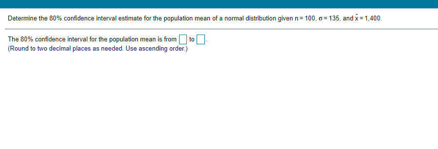 Solved Construct a 95% confidence interval estimate for the | Chegg.com