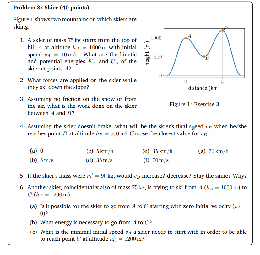 Solved Problem 3: Skier (40 points) Figure 1 shows two | Chegg.com