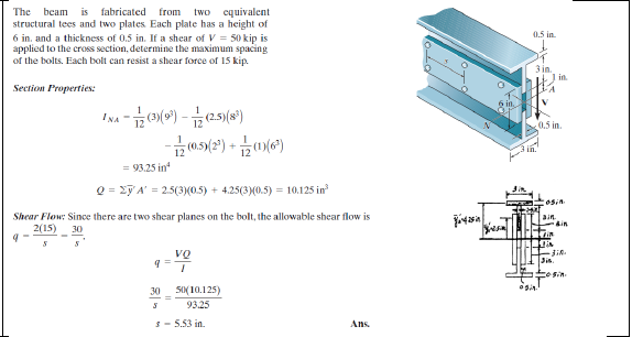 Solved The Beam Is Fabricated From Two Equivalent Structural | Chegg.com