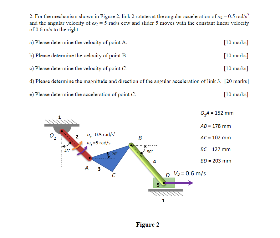 Solved 2. For the mechanism shown in Figure 2, link 2 | Chegg.com