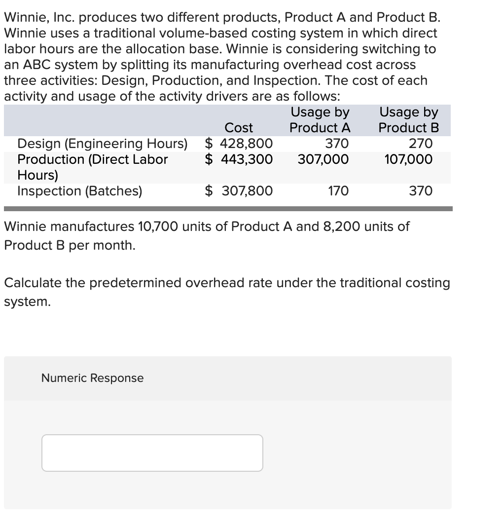 Solved Calculate the activity rate for Design Calculate the | Chegg.com
