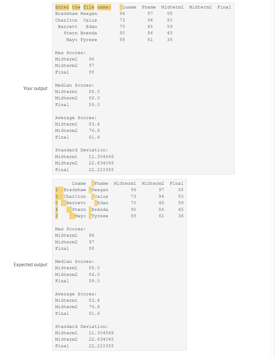 Names/score/src/main/resources/givennameClusters.txt at master