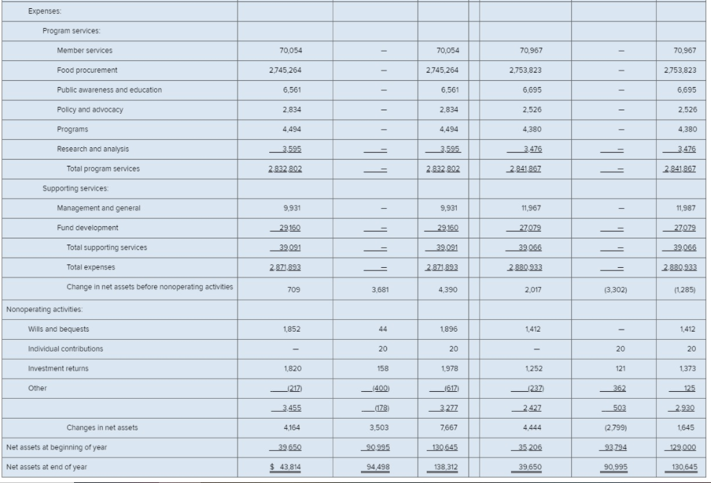 preparing-financial-statements-for-a-business-sale-the-right-way