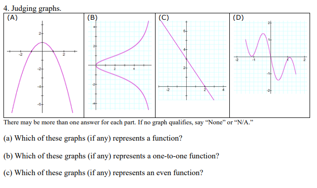 Solved Judging graphs. (a) Which of these graphs (if any) | Chegg.com