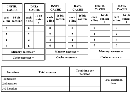 Question 8. [10] A full example of how the cache | Chegg.com