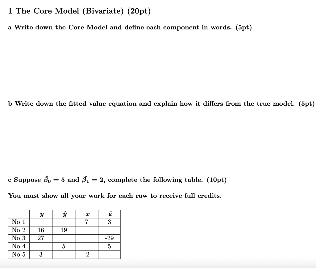 Solved a Write down the Core Model and define each component | Chegg.com