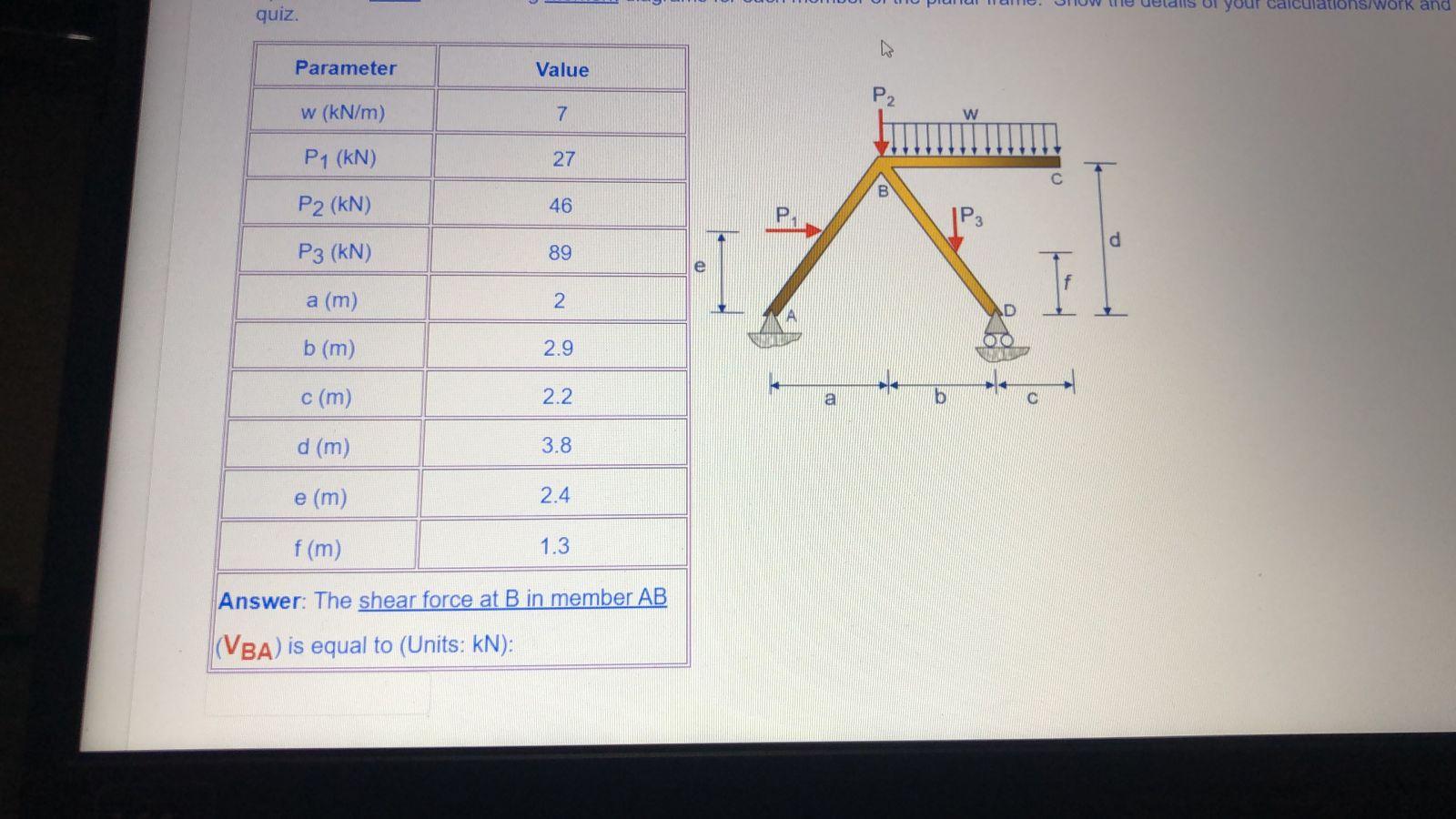 Solved Consider the problem of analyzing the planar frame | Chegg.com