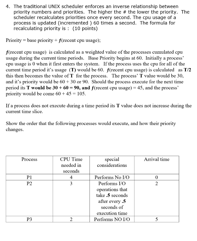 4-the-traditional-unix-scheduler-enforces-an-inverse-chegg