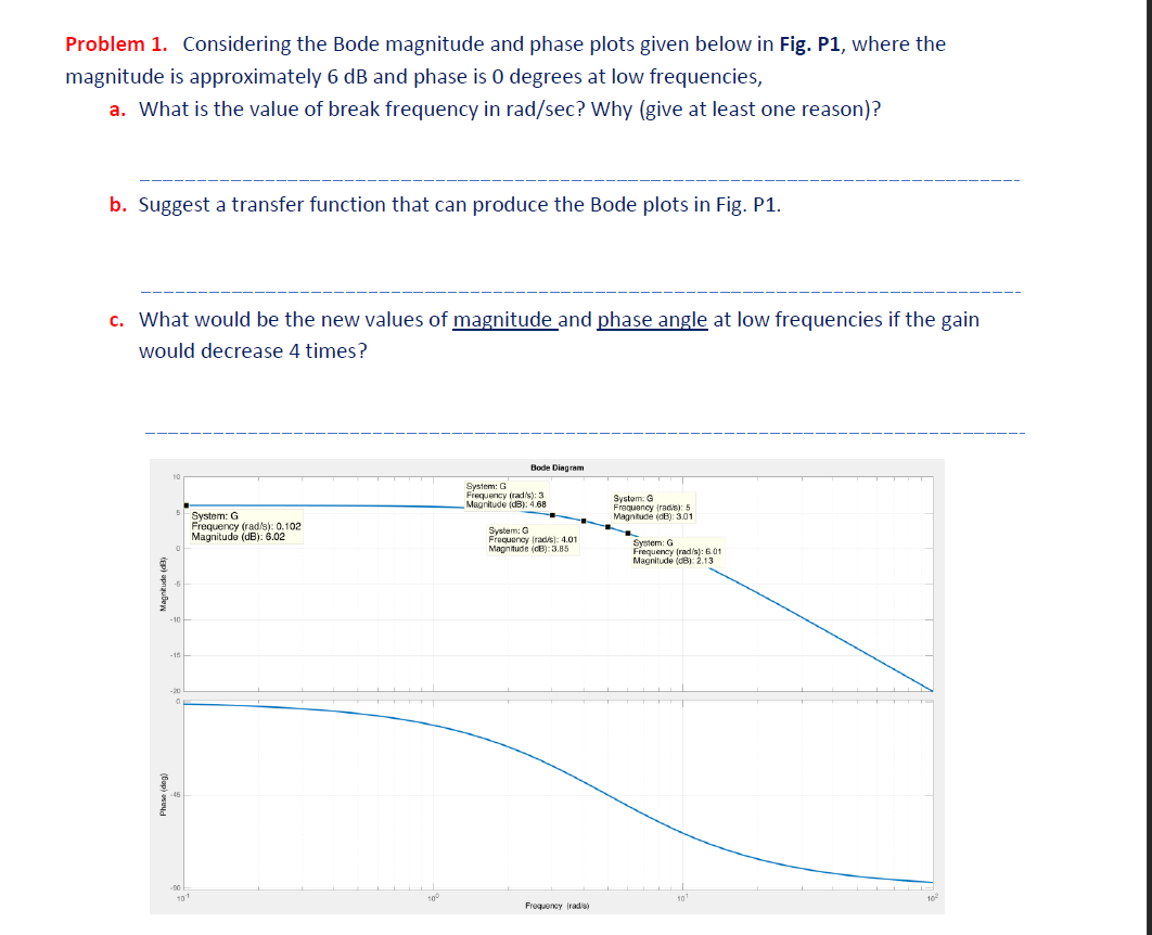 Solved Problem 1. Considering the Bode magnitude and phase | Chegg.com