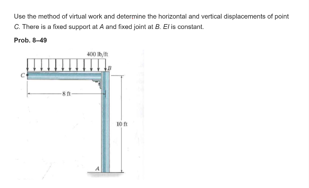 Solved Use the method of virtual work and determine the | Chegg.com