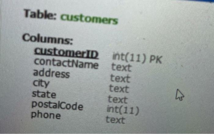 Solved Need help making a query In basic MySQL Format | Chegg.com