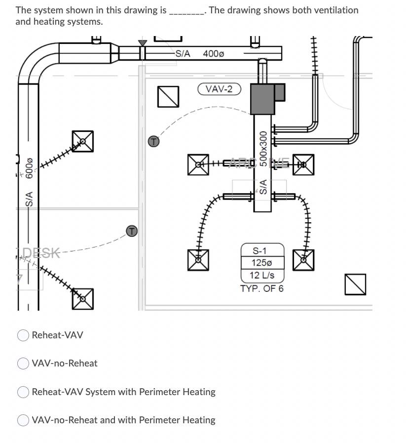 Solved The system shown in this drawing is and heating | Chegg.com