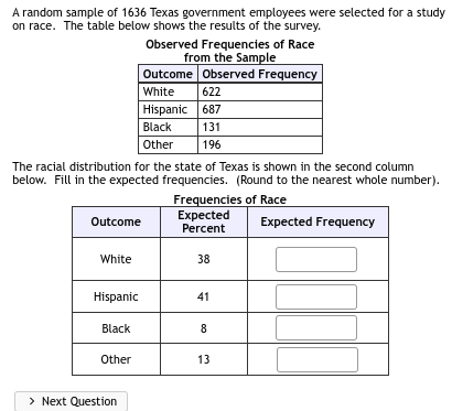 A random sample of 1636 Texas government employees were selected for a study on race. The table below shows the results of th