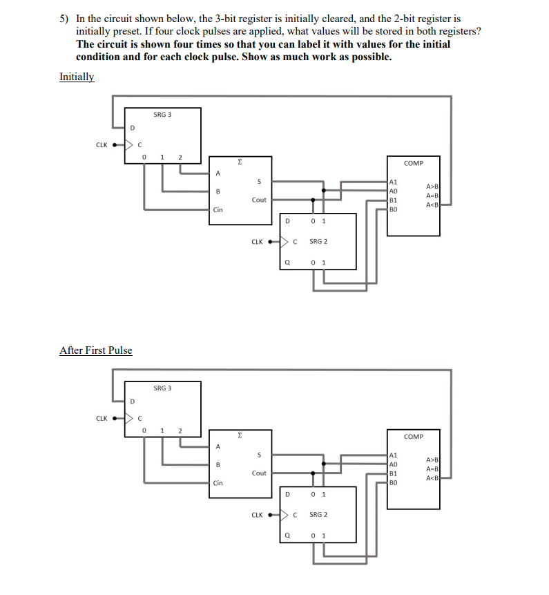 5) In the circuit shown below, the 3-bit register is | Chegg.com