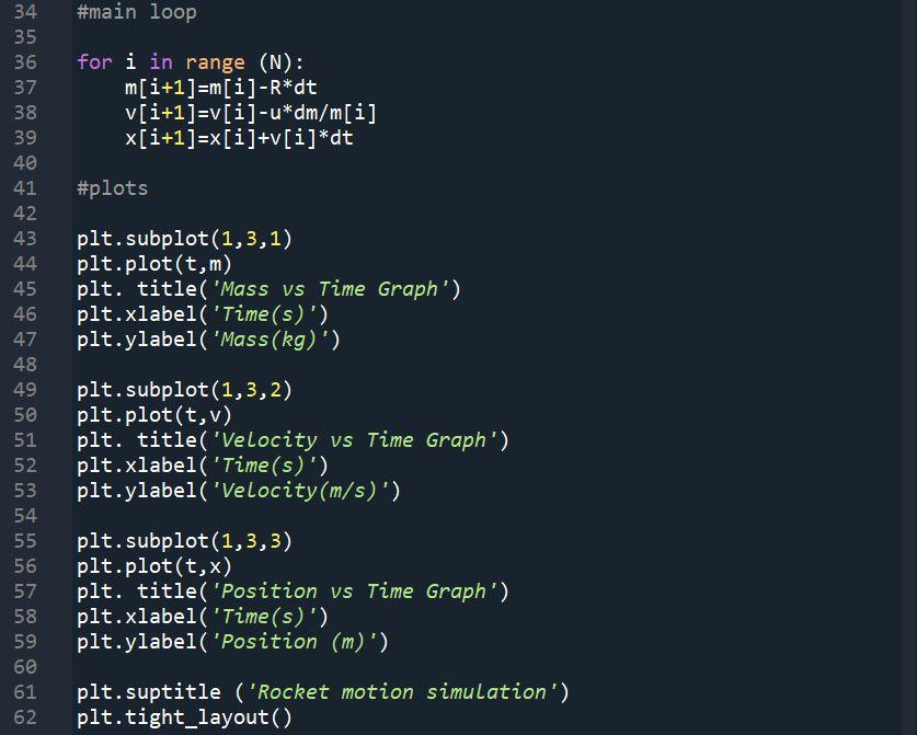 Solved PYTHON PROGRAMMING: The following program is the | Chegg.com