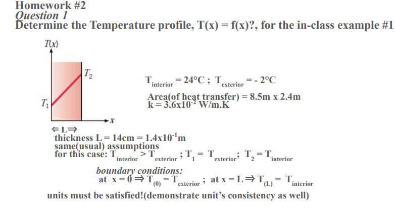 Solved Homework \#2 Question 1 Determine the Temperature | Chegg.com