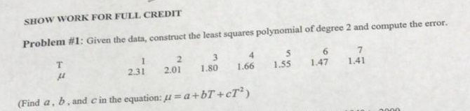 Solved SHoW WORK FOR FULL CREDIT Problem #1 : Given the | Chegg.com