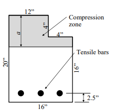 Solved The beam cross section shown to the right has a | Chegg.com