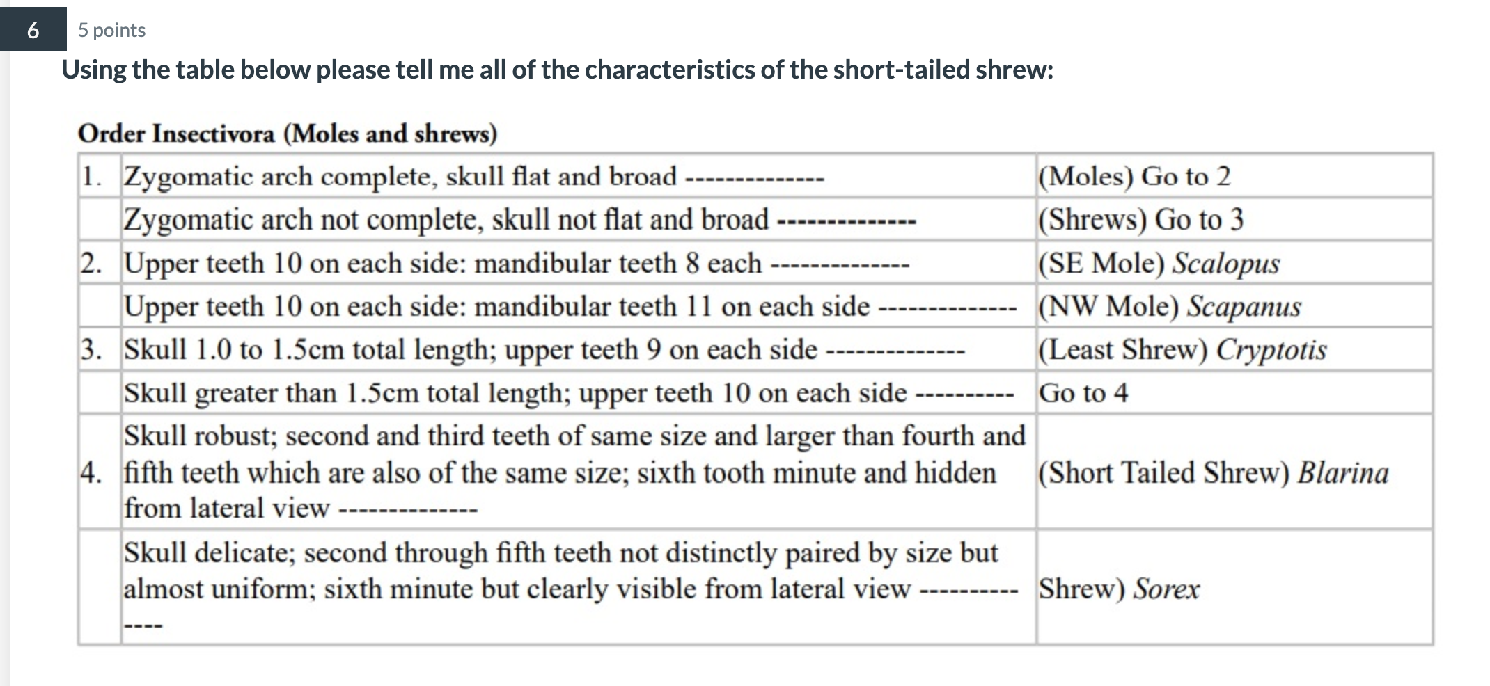 Solved Using the table below please tell me all of the