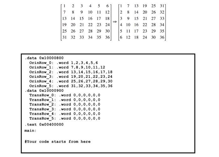 1 23 4 56 7 8 9 10 1 12 13 14 15 16 17 18 19 20 21 22 | Chegg.com