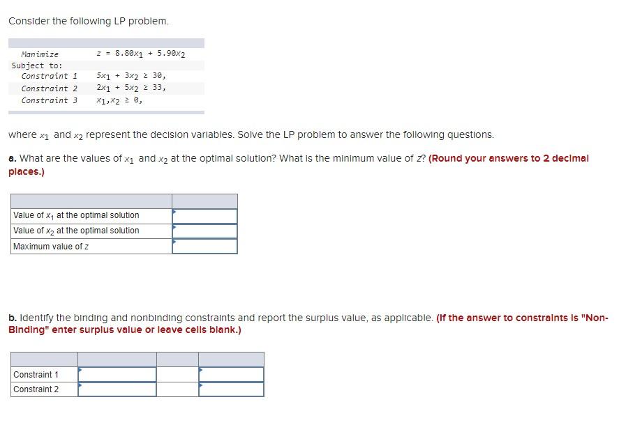 Solved Consider the following LP problem. where x1 and x2 | Chegg.com