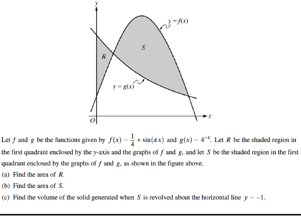 Solved N F X S R Y G X X Let F And G Be The Functions Chegg Com