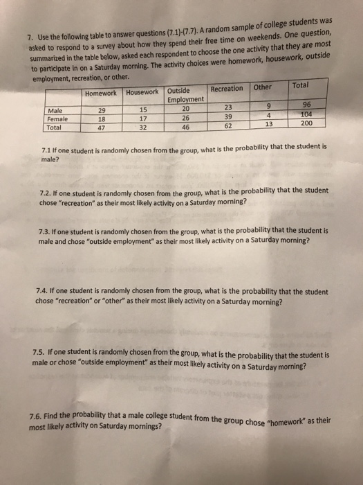 Solved 7. Use the following table to answer questions | Chegg.com