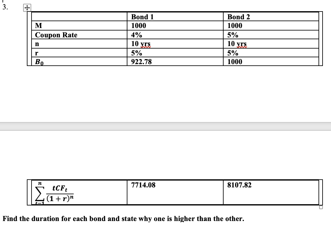 solved-find-the-duration-for-each-bond-and-state-why-one-is-chegg