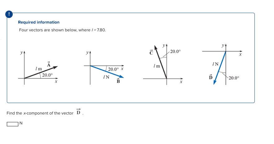 Solved Required information Four vectors are shown below, | Chegg.com