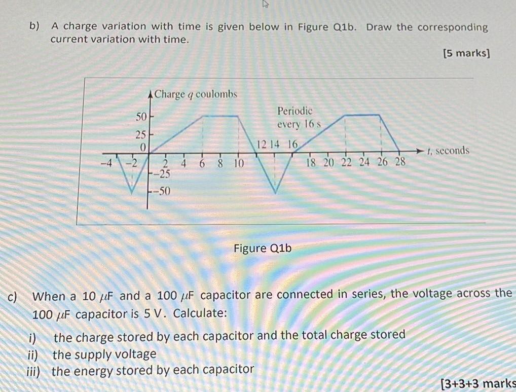 [Solved]: B) A Charge Variation With Time Is Given Below I