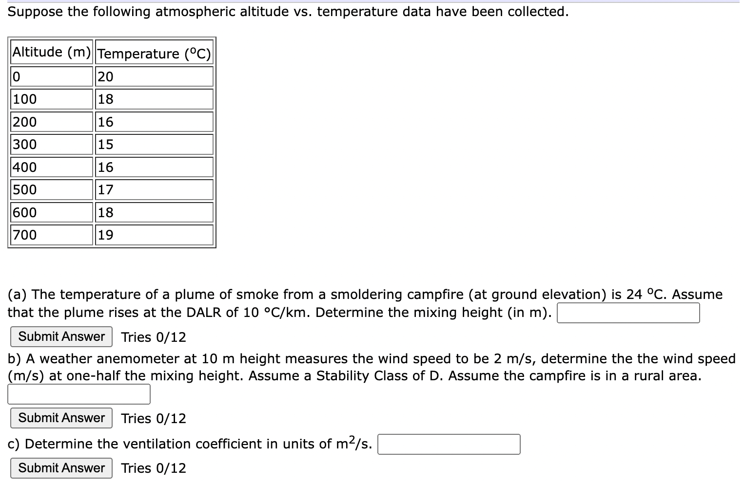 Solved (a) The temperature of a plume of smoke from a | Chegg.com