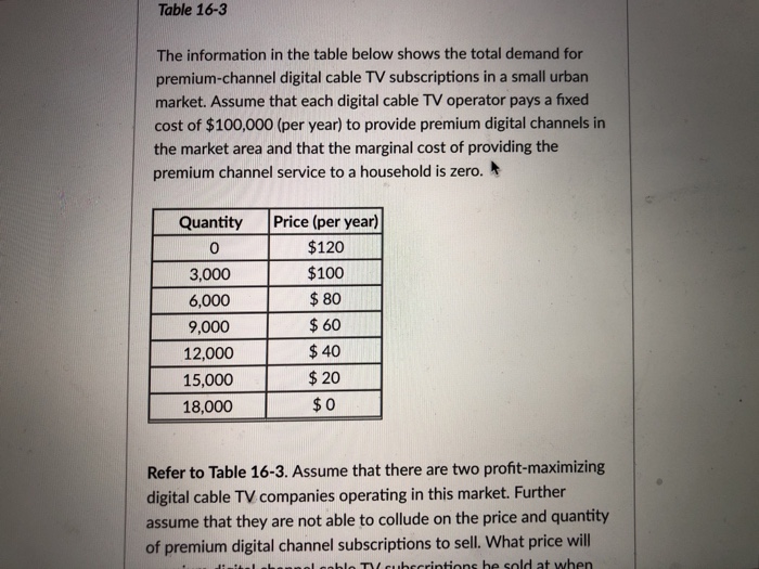 Solved Table 16-3 The information in the table below shows | Chegg.com