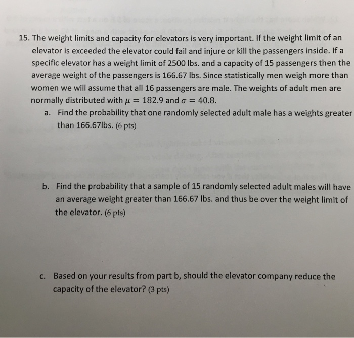 Solved 15. The weight limits and capacity for elevators is