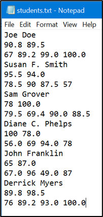 Solved Write a C++ program that reads the following student | Chegg.com