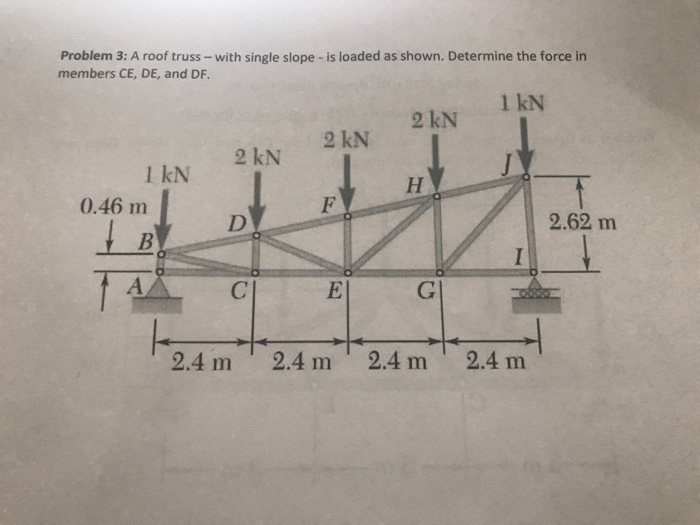 solved-problem-3-a-roof-truss-with-single-slope-is-chegg