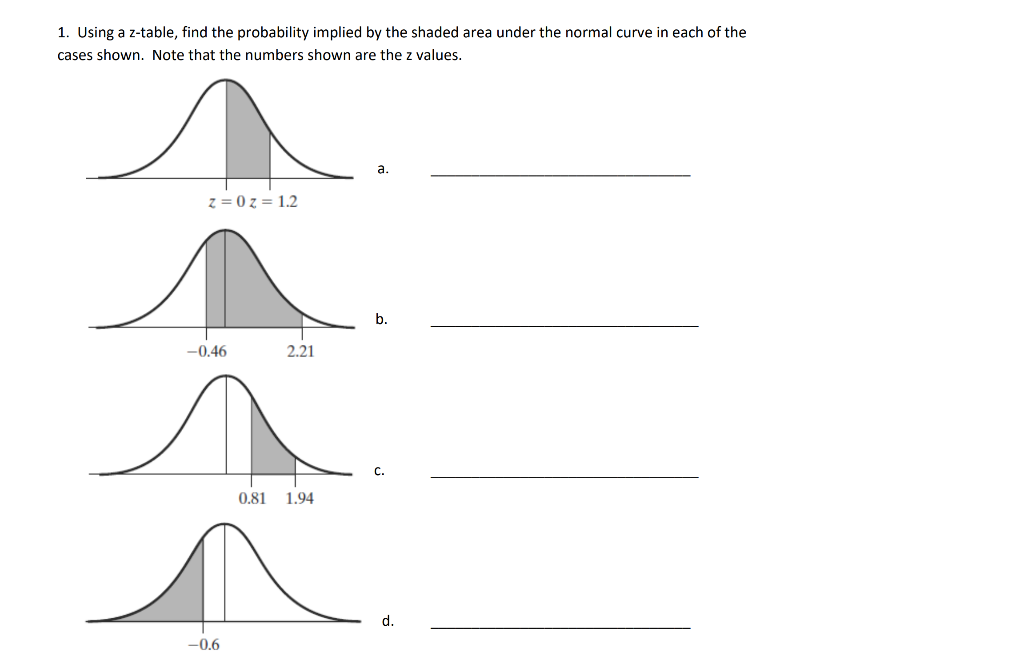 Solved 1. Using a z-table, find the probability implied by | Chegg.com