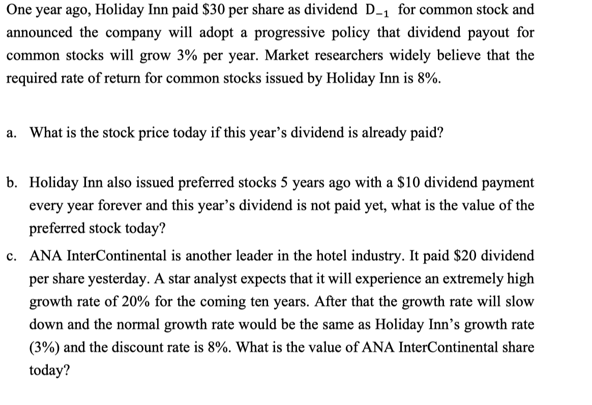 Holiday Inn Stock Price