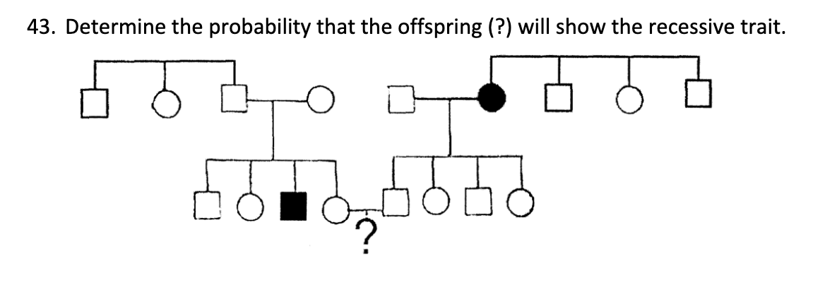 43. Determine the probability that the offspring (?) | Chegg.com