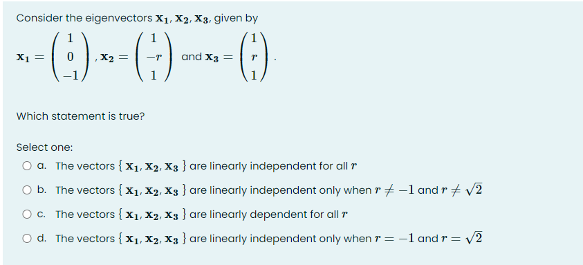 Linear independence of eigenvectors
