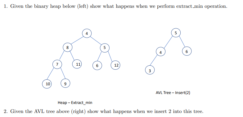 Solved 1. Given the binary heap below (left) show what | Chegg.com