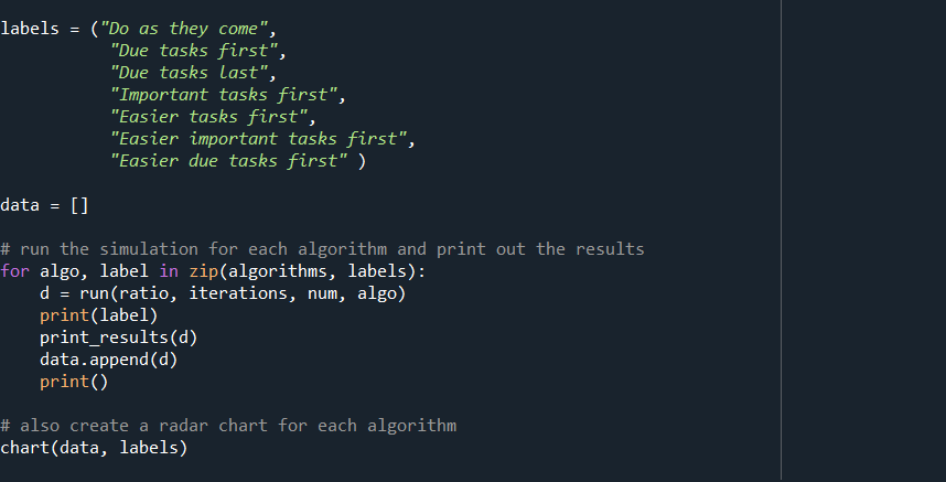 please draw a flow chart of this python code | Chegg.com